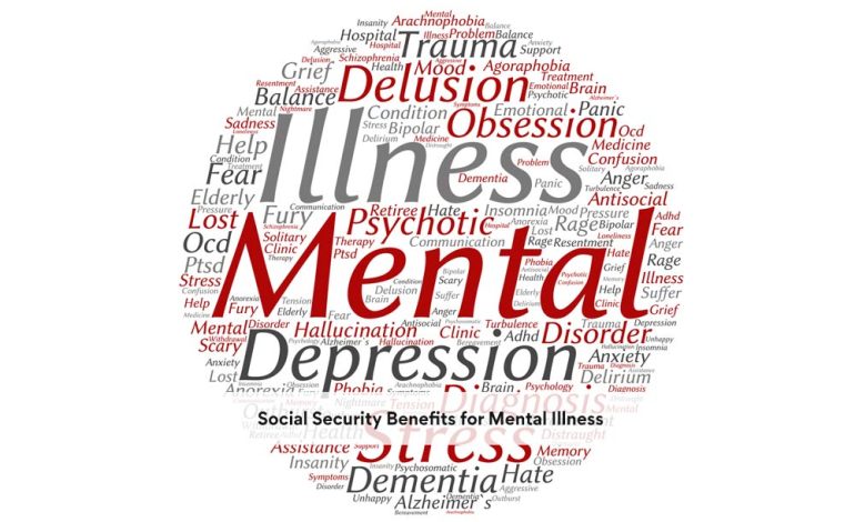 Social Security Benefits for Mental Illness