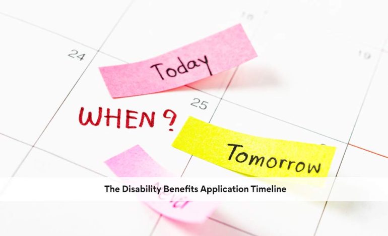 The Disability Benefits Application Timeline