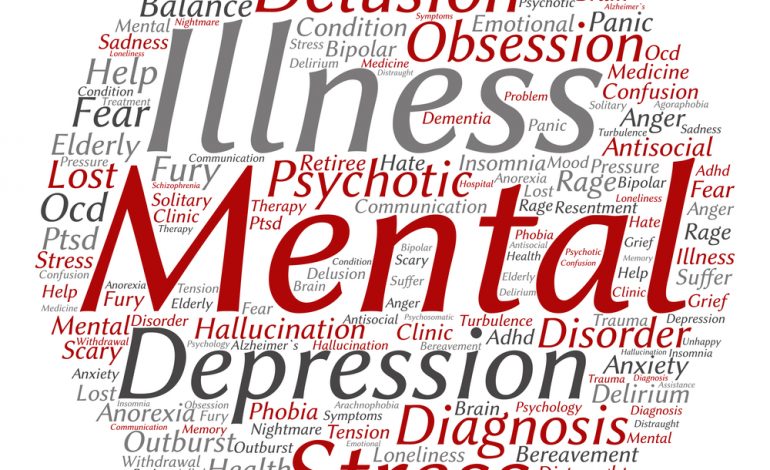 Social Security Benefits for Mental Illness
