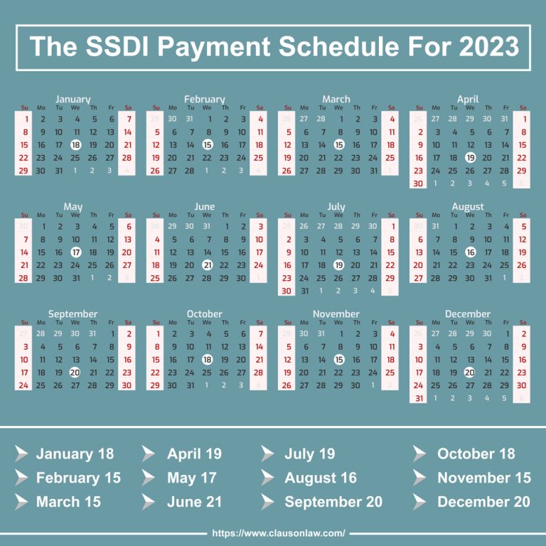 Social Security (SSI & SSDI) Benefit Payments Schedule 2024, 2023