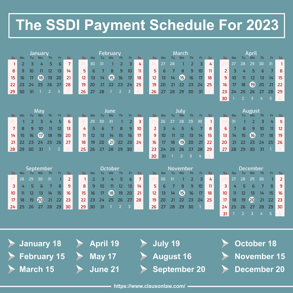 Ssa Benefits Calendar 2025 Inez E Laws