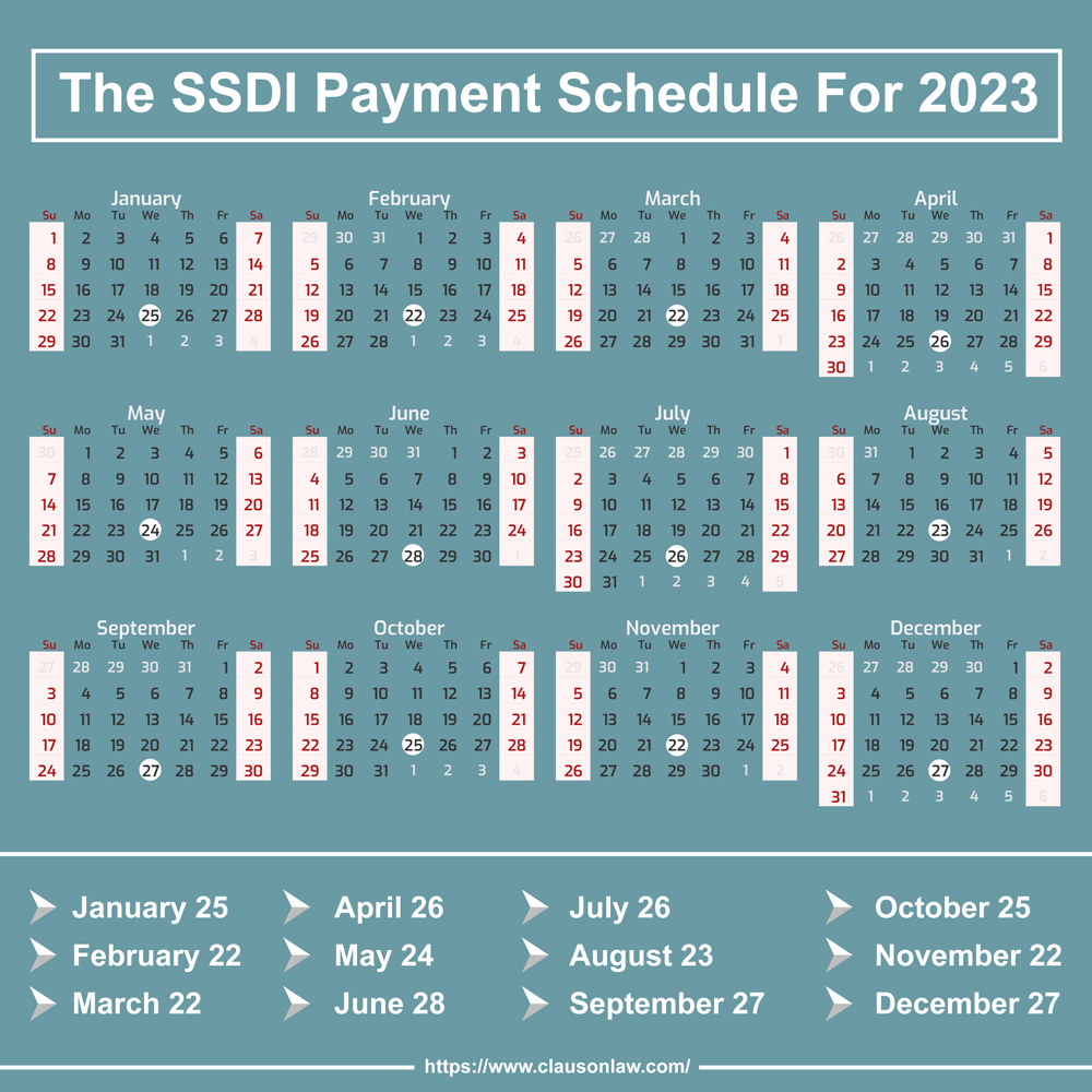 Social Security (SSI & SSDI) Benefit Payments Schedule 2023