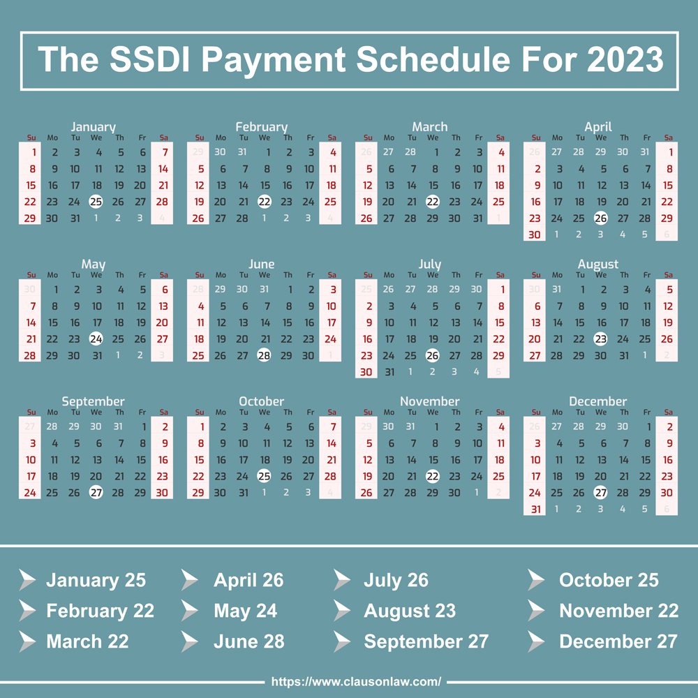 Social Security SSI SSDI Benefit Payments Schedule 2024 2023