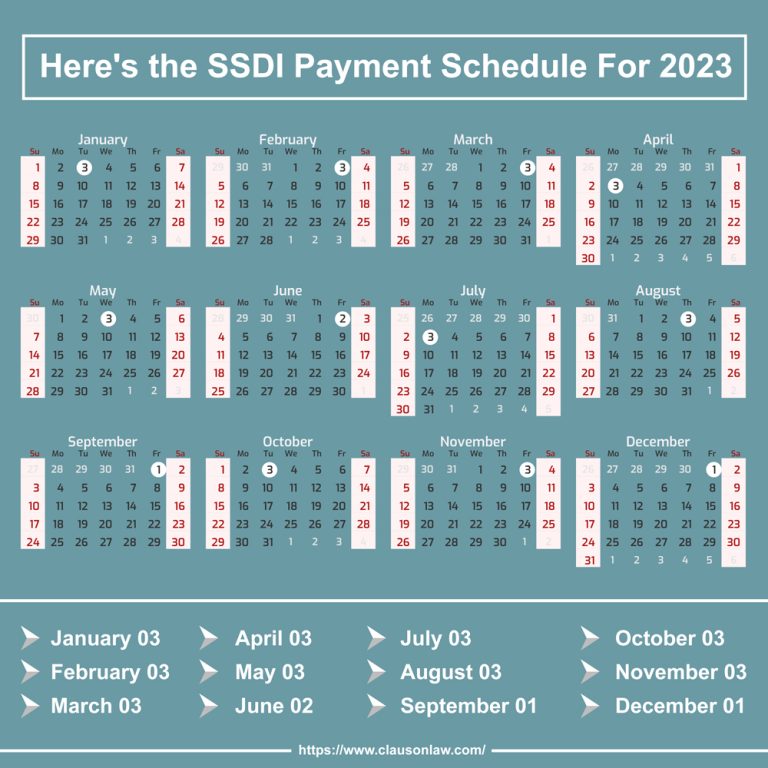 Social Security (SSI & SSDI) Benefit Payments Schedule 2023