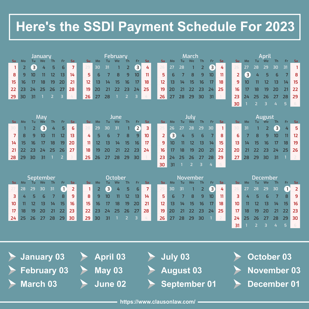 Social Security (SSI & SSDI) Benefit Payments Schedule 2023