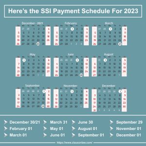 Social Security (SSI & SSDI) Benefit Payments Schedule 2023