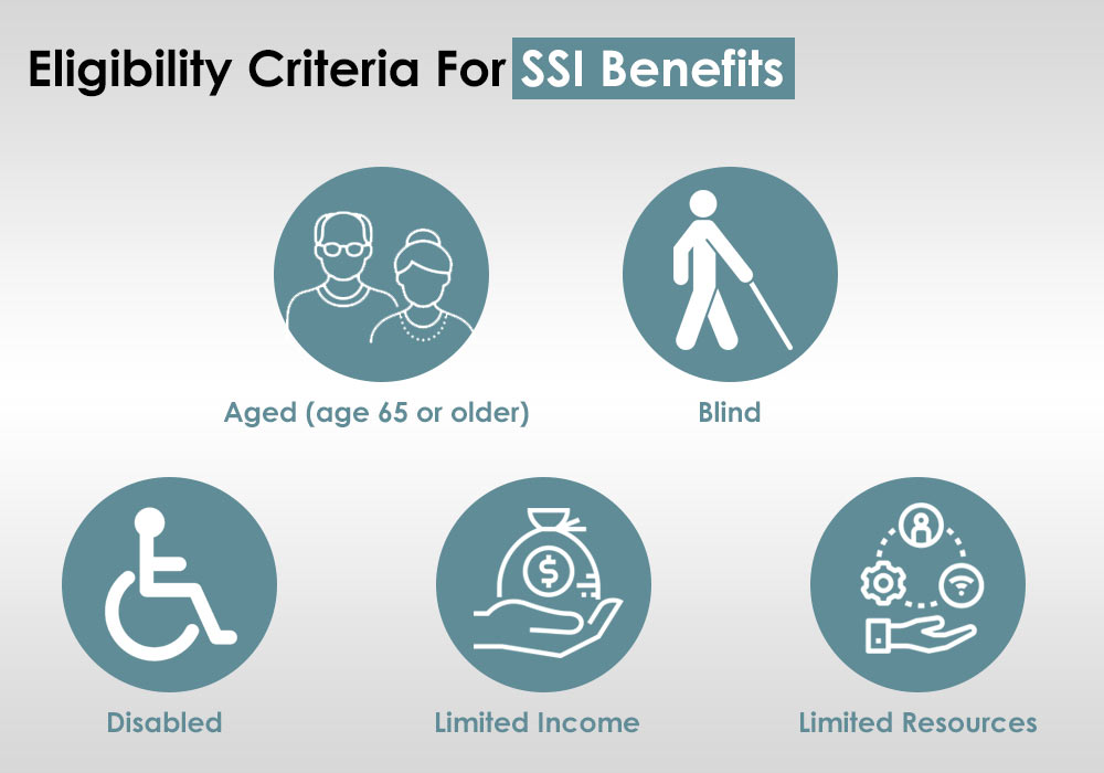 Eligibility Criteria For Winning SSI Benefits