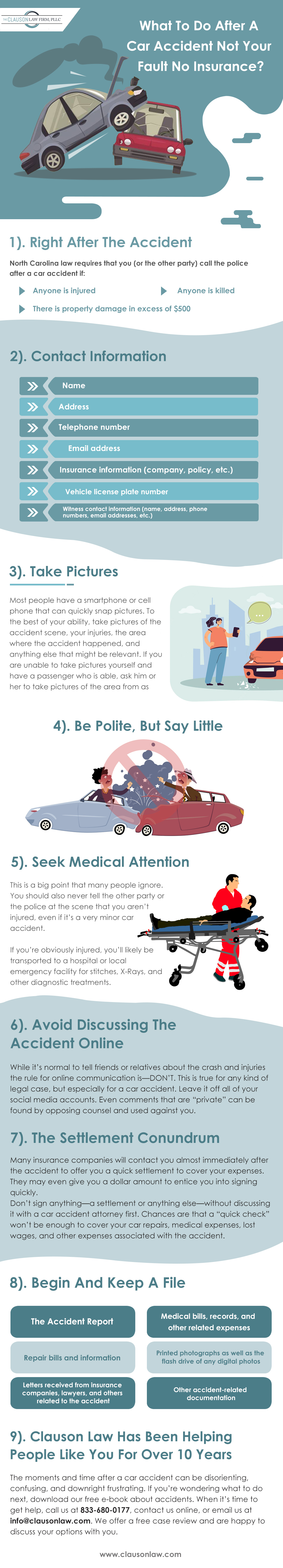 What To Do After A Car Accident Not Your Fault No Insurance? Infographic