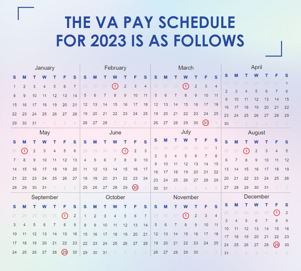 What is the VA Disability Pay Schedule for 2023?