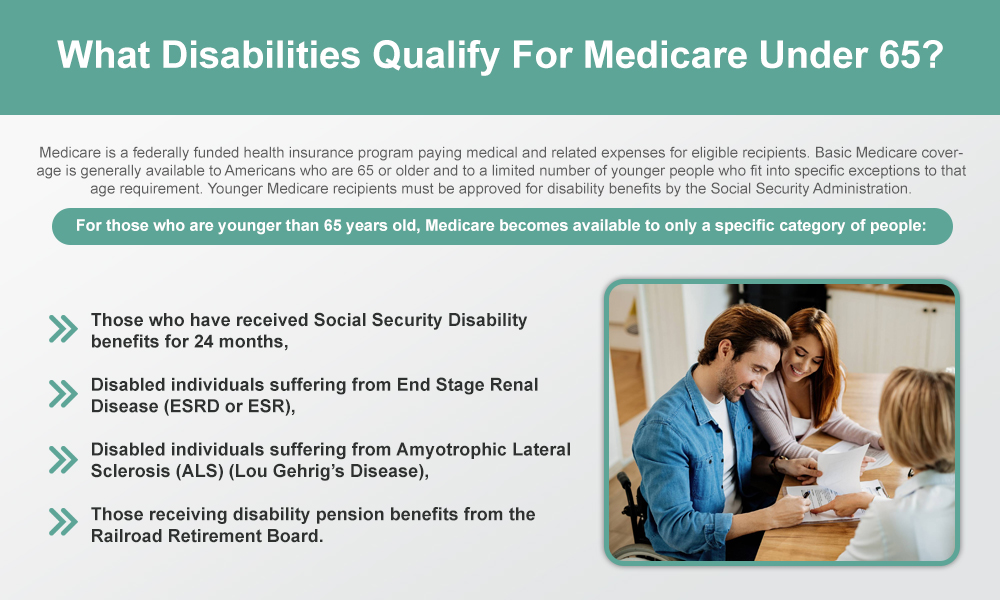 What Disabilities Qualify For Medicare Under 65?